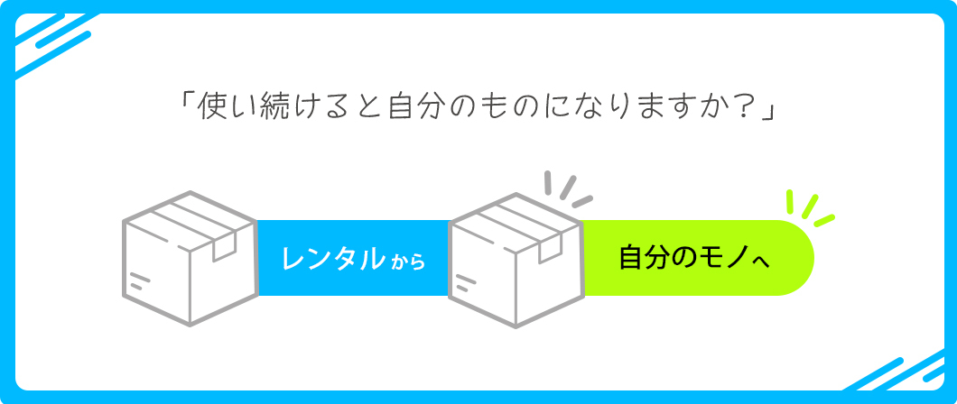 Best One(ベストワン)デバイスレンタル。1日から安価で試せる！