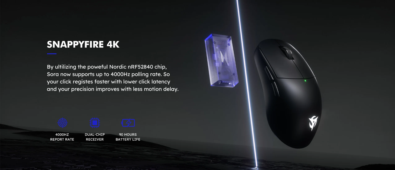 Spec] Ninjutso Sora 4K Wireless Gaming Mouse Black | BEST ONE